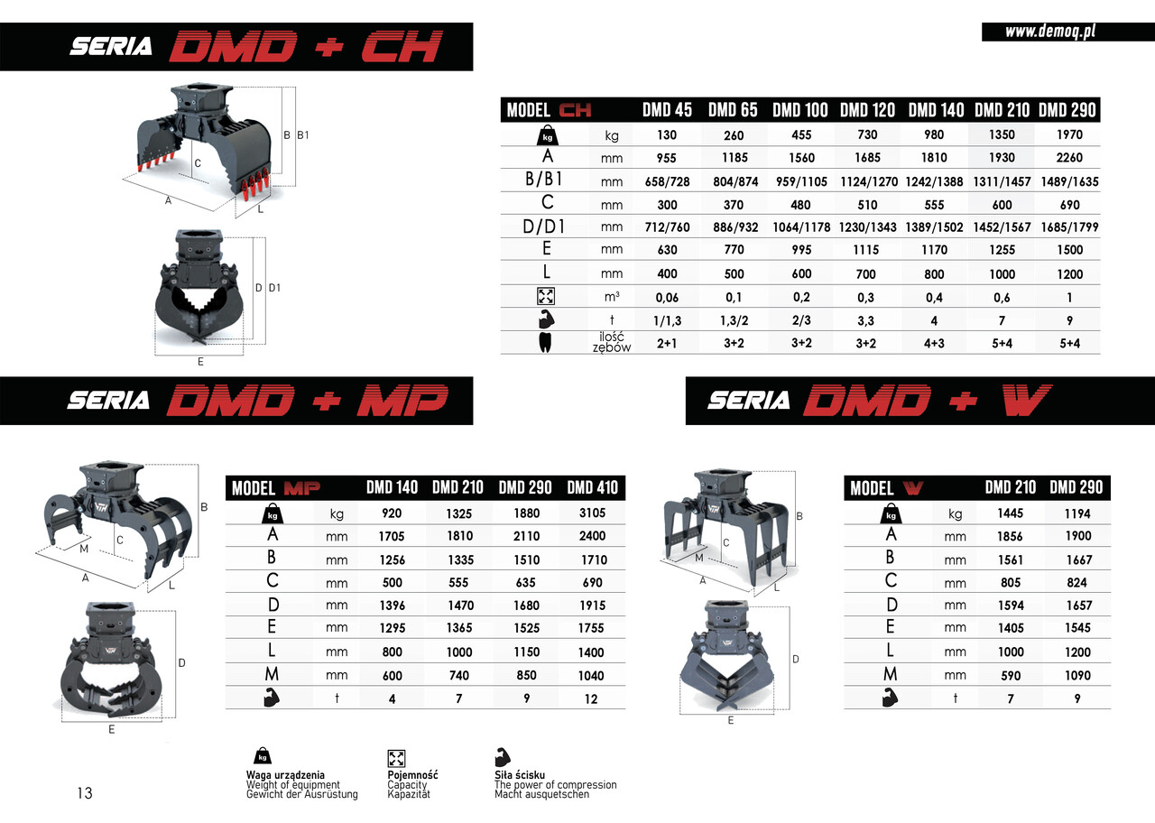 Grappin pour Engins de chantier neuf DEMOQ DMD 120 S Hydraulic Polyp -grab 695 kg: photos 7