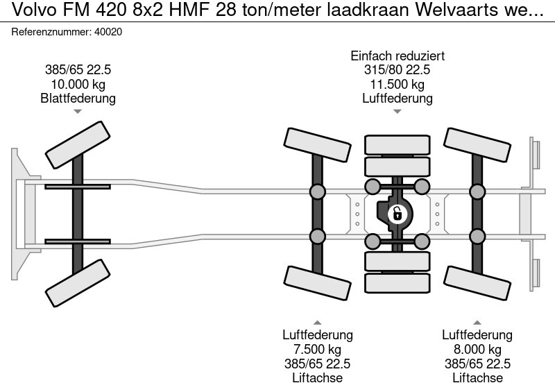 Camion ampliroll, Camion grue Volvo FM 420 8x2 HMF 28 ton/meter laadkraan Welvaarts weighing system: photos 13