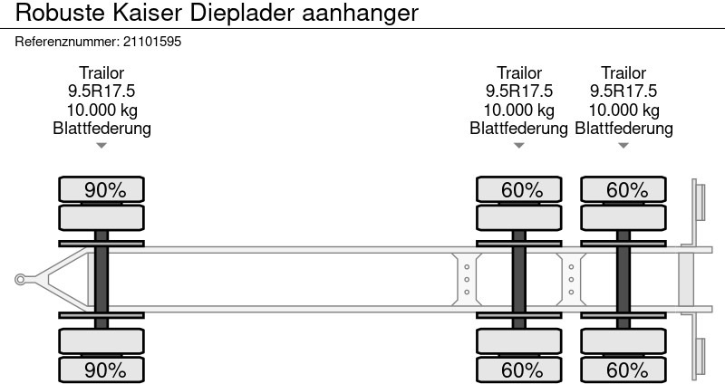 Remorque porte-engin surbaissée Robuste Kaiser Dieplader aanhanger: photos 11