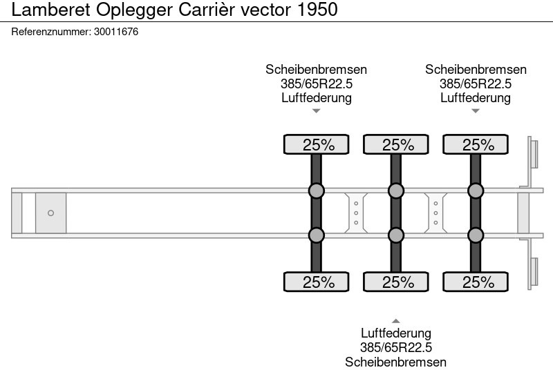 Semi-remorque frigorifique LAMBERET Oplegger Carrièr vector 1950: photos 13