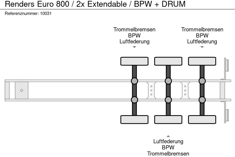 Semi-remorque porte-conteneur/ Caisse mobile Renders Euro 800 / 2x Extendable / BPW + DRUM: photos 10