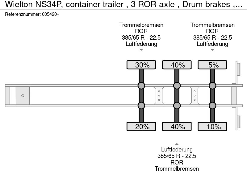 Semi-remorque porte-conteneur/ Caisse mobile Wielton NS34P, container trailer , 3 ROR axle , Drum brakes , Air suspension: photos 15
