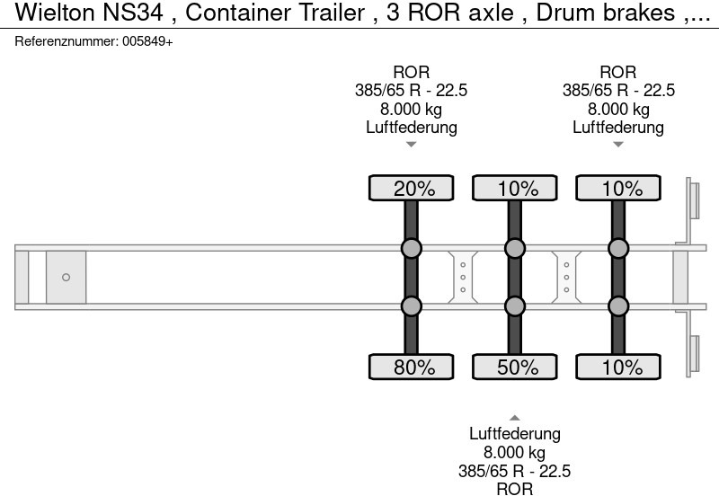 Semi-remorque porte-conteneur/ Caisse mobile Wielton NS34 , Container Trailer , 3 ROR axle , Drum brakes , Air Suspension: photos 14