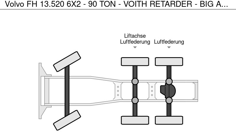 Tracteur routier Volvo FH 13.520 6X2 - 90 TON - VOITH RETARDER - BIG AXLES - LIFTING AXLE: photos 19