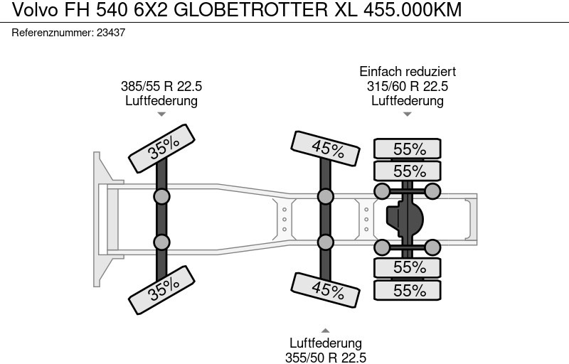 Tracteur routier Volvo FH 540 6X2 GLOBETROTTER XL 455.000KM: photos 10