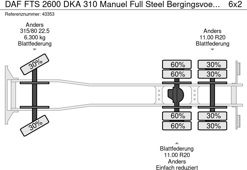 Remorqueuse DAF FTS 2600 DKA 310 Manuel Full Steel Bergingsvoertuig: photos 16