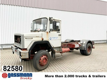 Camion grue IVECO