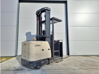 Préparateur de commandes Crown SP3522-1.0: photos 4