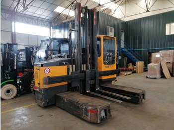 Chariot multidirectionnel HUBTEX