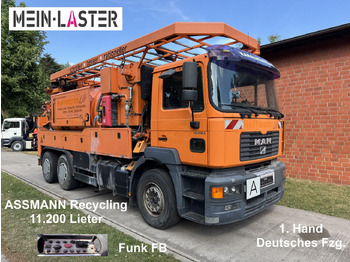 Camion vidangeur MAN