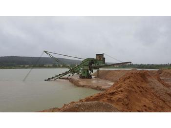 Dragline (pelle à benne traînante)