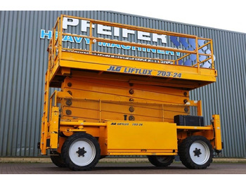 Nacelle ciseaux JLG