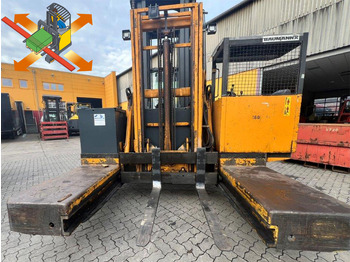 Chariot multidirectionnel BAUMANN