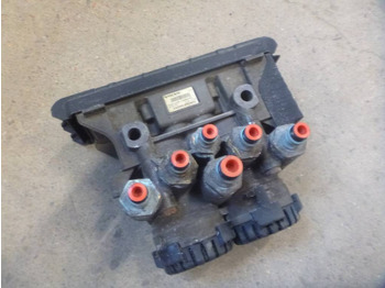 Pièces de frein VOLVO FH13