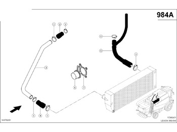 Système de refroidissement CLAAS