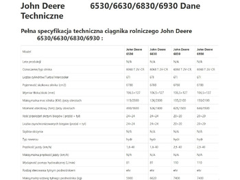Pièces de rechange JOHN DEERE