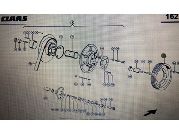 Pièces de rechange CLAAS