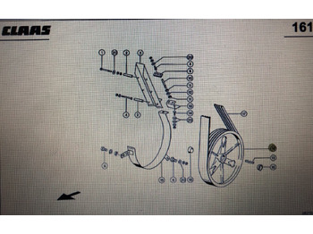Pièces de rechange CLAAS