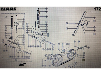 Pièces de rechange CLAAS