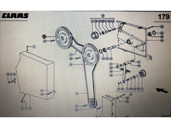 Pièces de rechange CLAAS