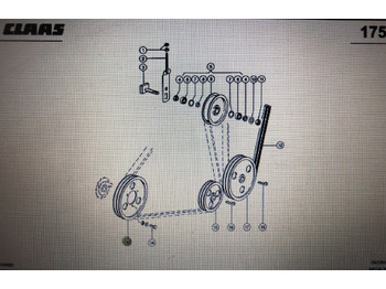 Pièces de rechange CLAAS