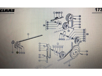 Pièces de rechange CLAAS