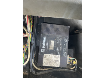 Bloc de gestion VALMET