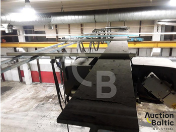 Grue KONECRANES: photos 5 Grue KONECRANES: photos 5