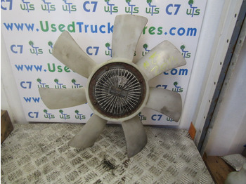 Moteur et pièces ISUZU