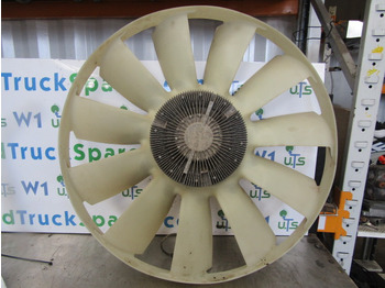Moteur et pièces MAN TGS