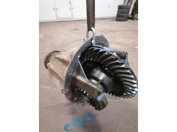 Moteur de translation MAN