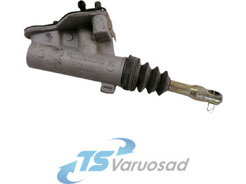 Embrayage et pièces SCANIA