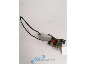 Portière et pièces SCANIA