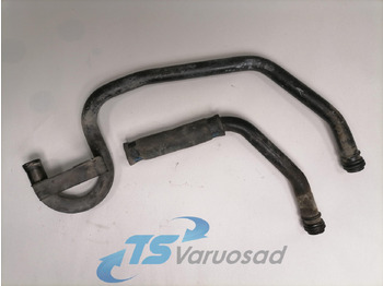 Chauffage/ Ventilation SCANIA