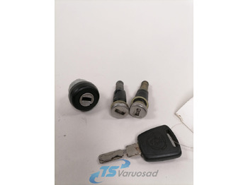 Portière et pièces SCANIA