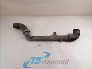 Système de refroidissement SCANIA