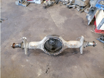 Essieu et pièces SCANIA