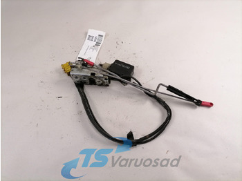 Portière et pièces VOLVO