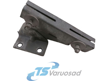 Aérodynamique/ Spoilers VOLVO