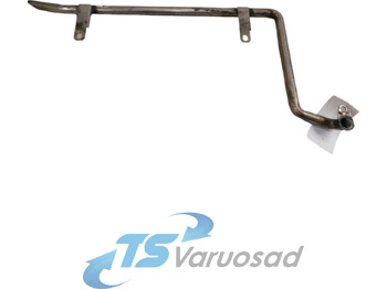 Chauffage/ Ventilation VOLVO