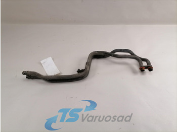 Chauffage/ Ventilation VOLVO