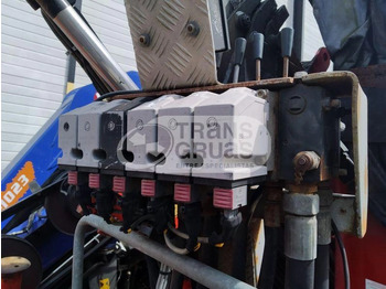 Grue auxiliaire