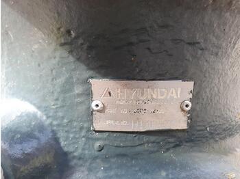 Moteur de rotation pour Engins de chantier Hyundai Robex 220 LC 9A: photos 5