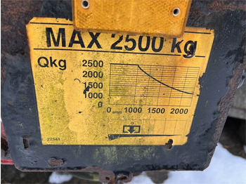 Pièces de rechange pour Hayon élévateur Zepro diverse reservedele: photos 4