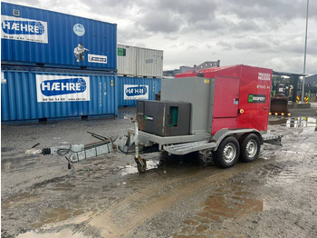 Engins de chantier WACKER