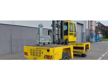 Baumann GX 60/12/40 ST — crédit-bail Baumann GX 60/12/40 ST: photos 1