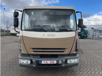 Camion fourgon Iveco Eurocargo 65E13: photos 2