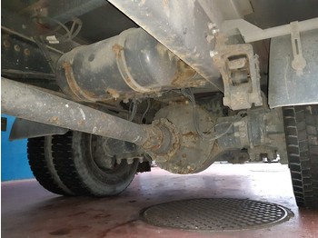 Essieu arrière VOLVO