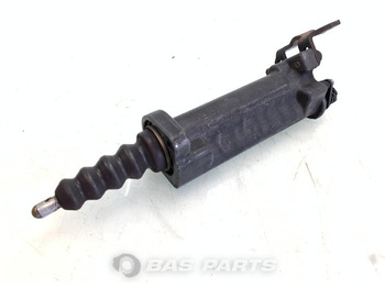 Embrayage et pièces RENAULT