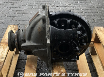 Différentiel RENAULT